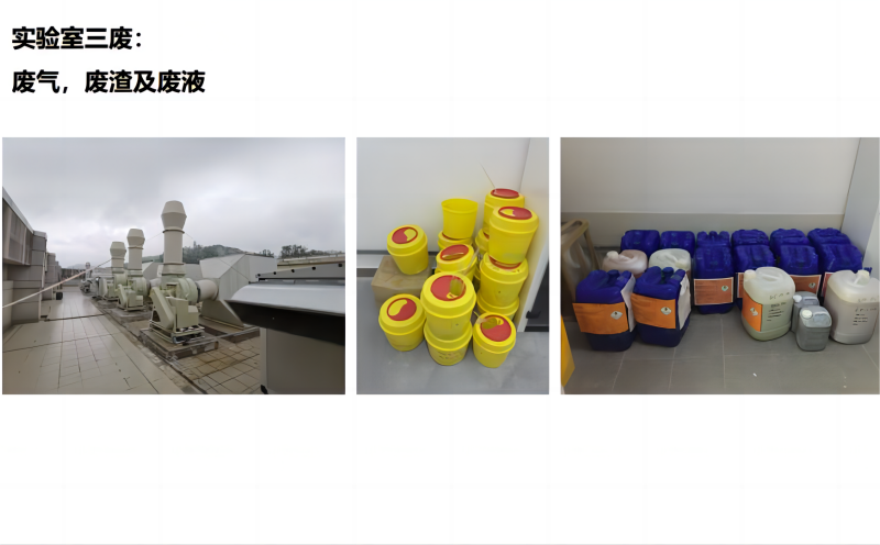 實(shí)驗(yàn)室三廢